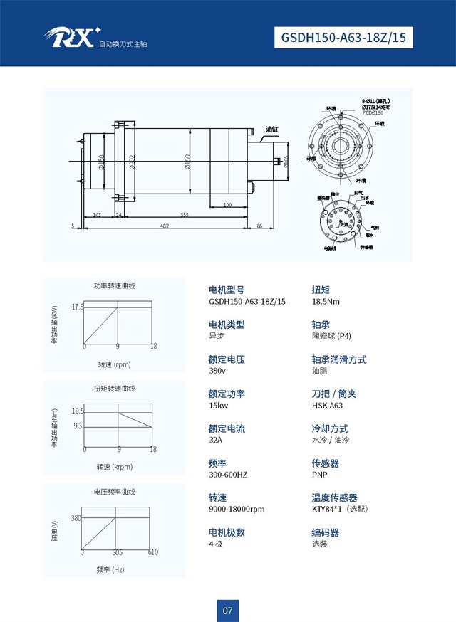 靖江市荣亿达电机制造有限公司