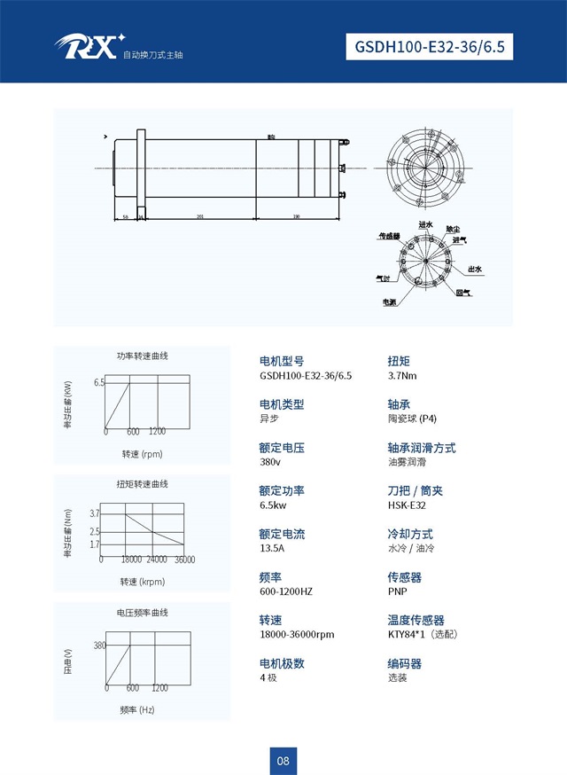 靖江市荣亿达电机制造有限公司