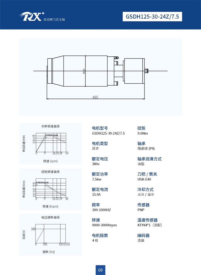 靖江市荣亿达电机制造有限公司