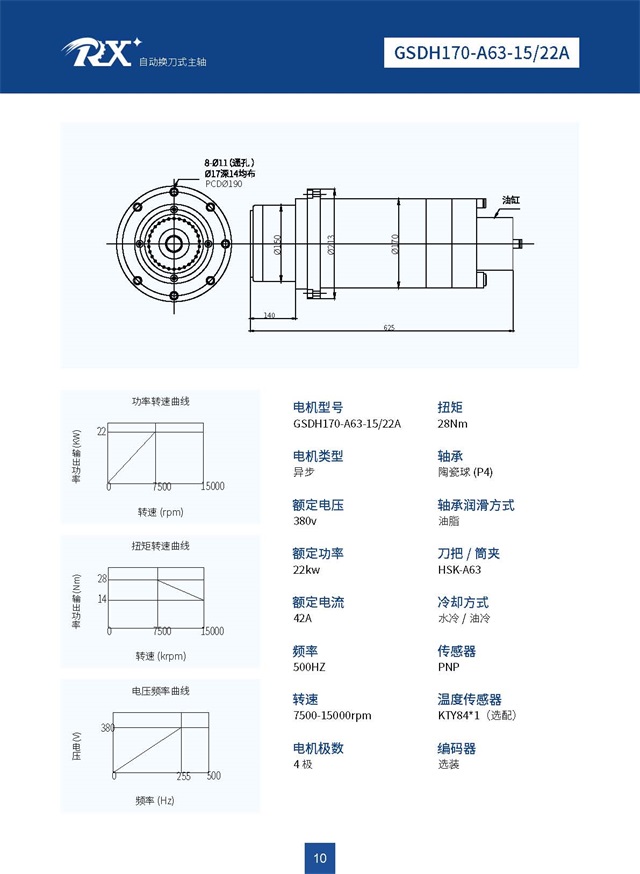 靖江市荣亿达电机制造有限公司