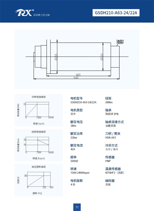 靖江市荣亿达电机制造有限公司