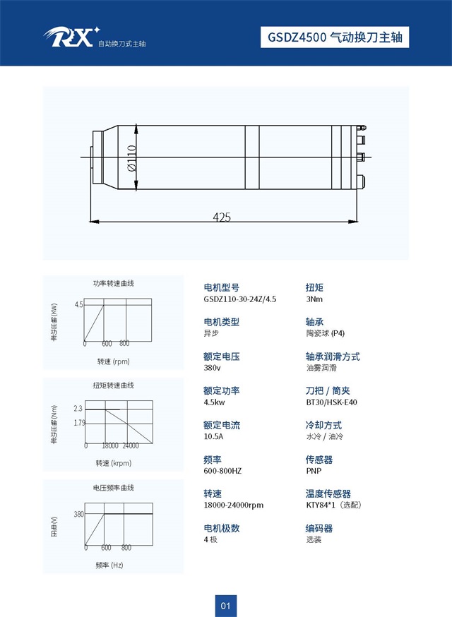 靖江市荣亿达电机制造有限公司