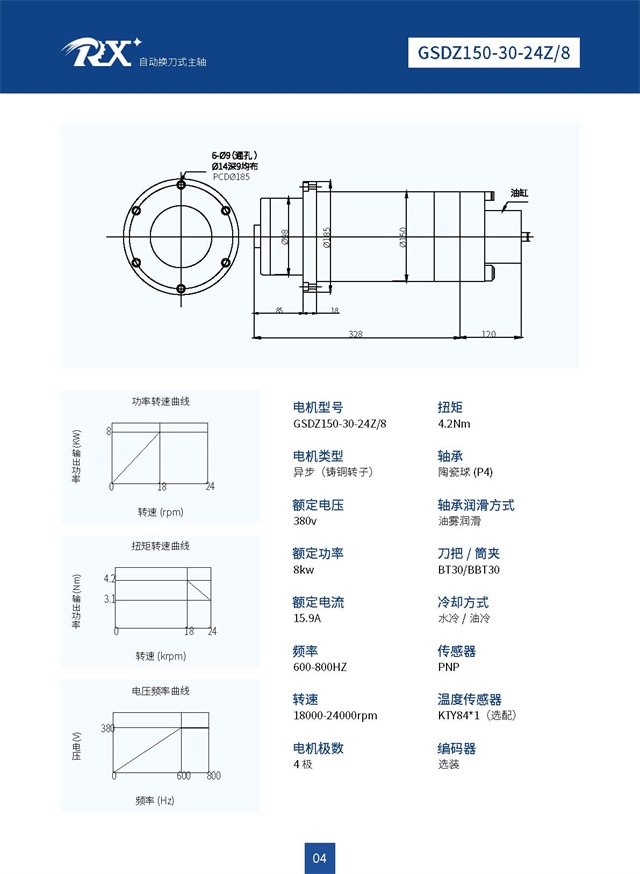 靖江市荣亿达电机制造有限公司