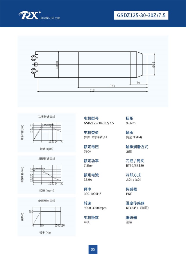 靖江市荣亿达电机制造有限公司