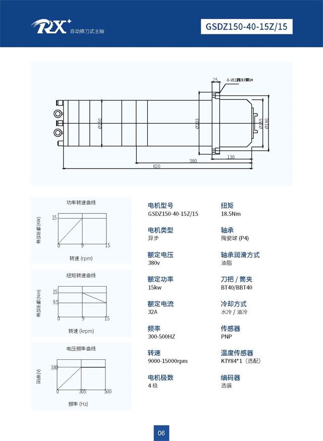 靖江市荣亿达电机制造有限公司